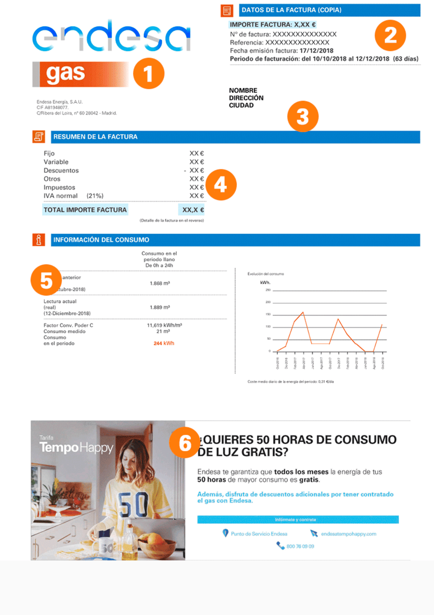 Manual para entender la factura de luz y gas de ENDESA- rastreWatios