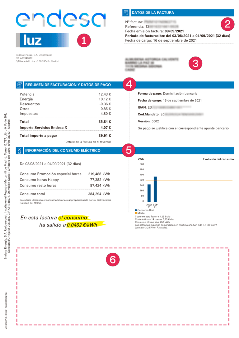 Manual para entender la factura de luz y gas de ENDESA- rastreWatios