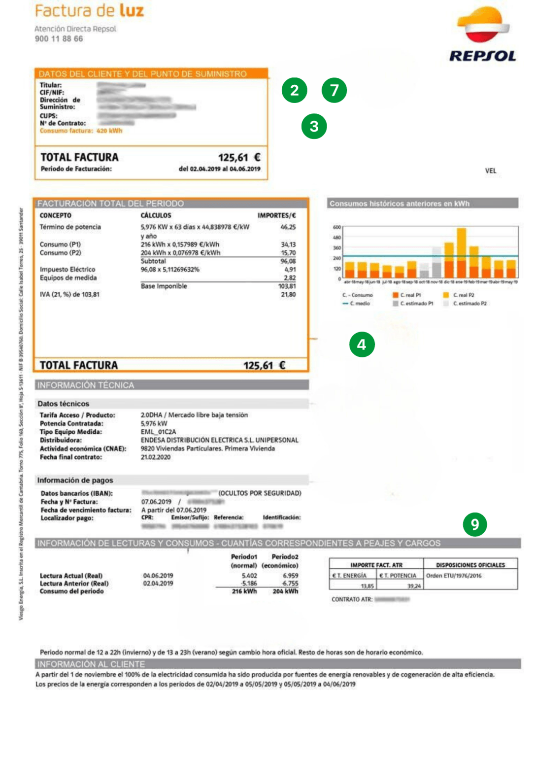Manual para entender la factura de luz y gas de REPSOL - rastreWatios